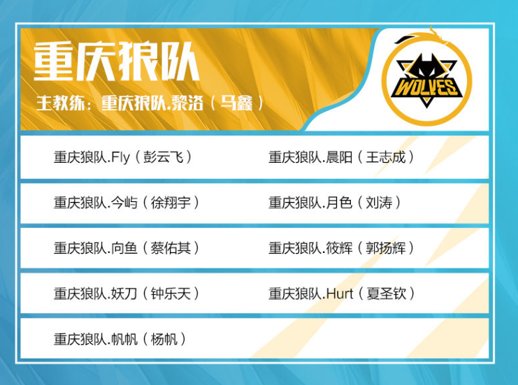 数据统计：近三月CS封禁用户数量呈下降趋势