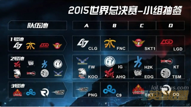 B8 在2025年StarLadder布达佩斯Major第二阶段的首场比赛中击败了 Team Liquid